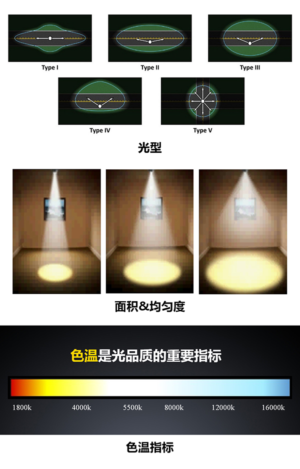 太陽(yáng)能路燈，太陽(yáng)能路燈廠家，太陽(yáng)能路燈價(jià)格