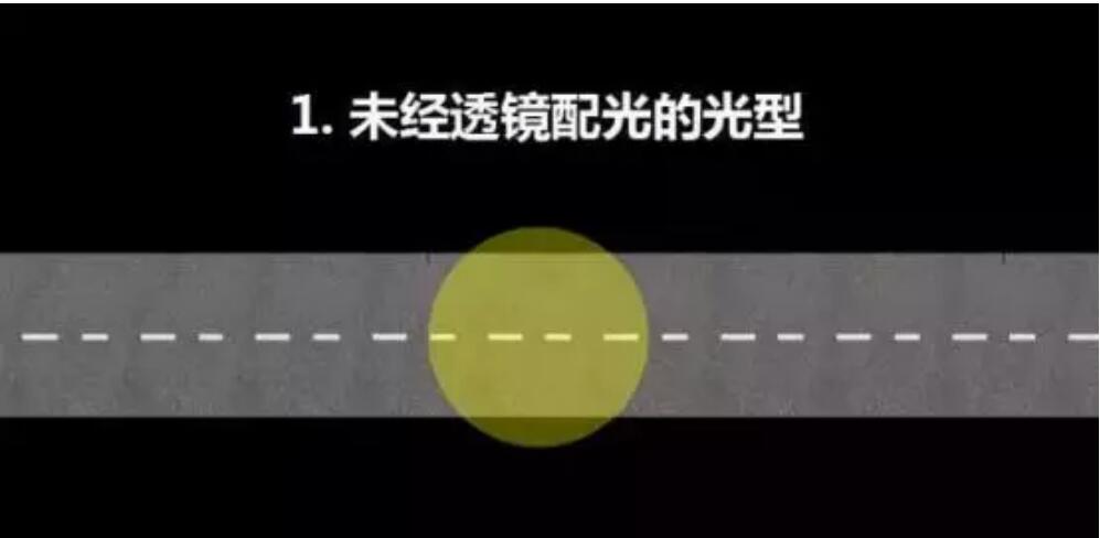 源碼：太陽(yáng)能路燈光源是什么？