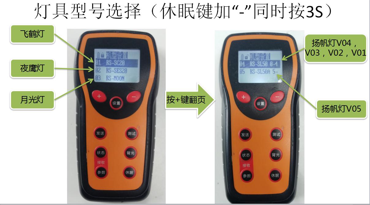 源碼太陽能路燈萬能遙控器的使用方法。