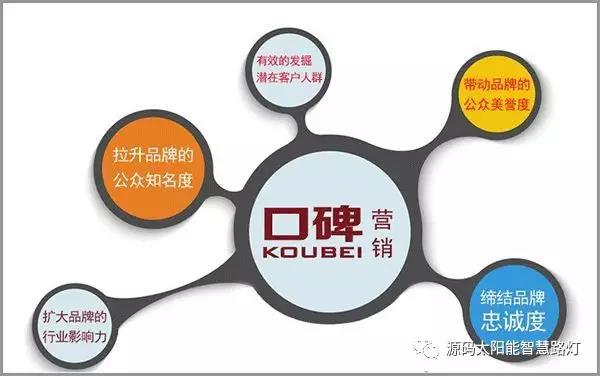 中國品牌日：企業(yè)應(yīng)如何做品牌？