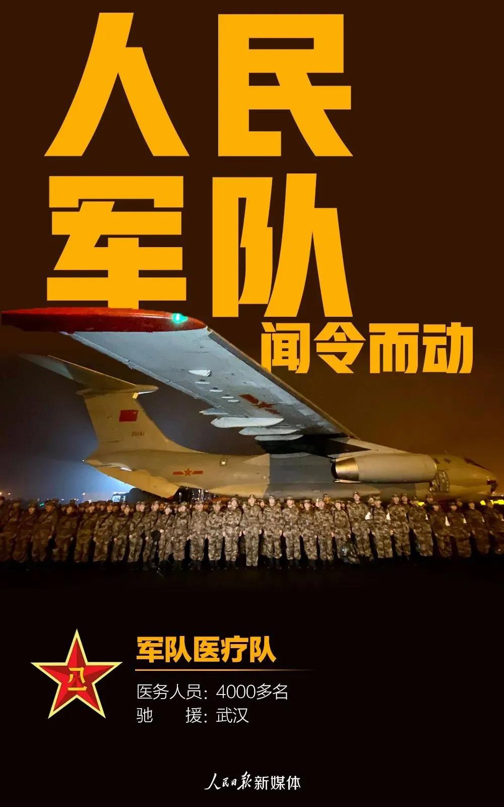 春風十里，都為送你 | 讓我們致敬這些英雄的隊伍
