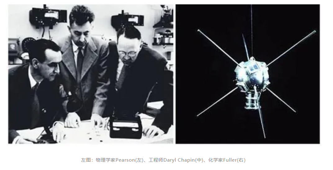 科普知識 | 太陽能電池的昨天、今天與明天
